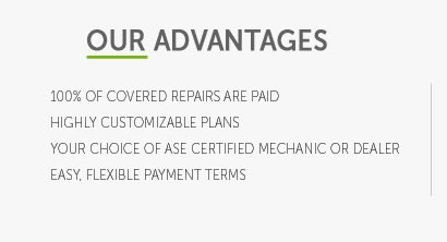 average warranty car battery